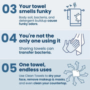 EcoSoft 50-pack Biodegradable Face Towels