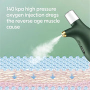 Nano Oxygen Facial Sprayer High-Pressure Beauty Device